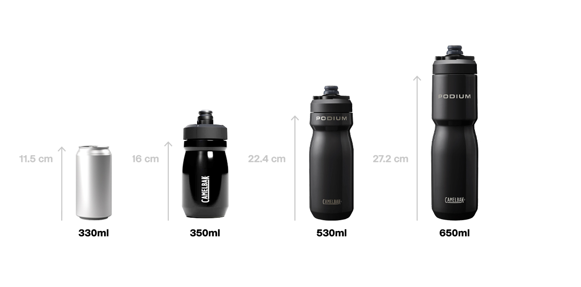 Podium collection size comparison, steel